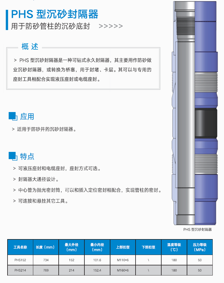 PHS型沉砂封隔器介紹和規(guī)格參數(shù).jpg