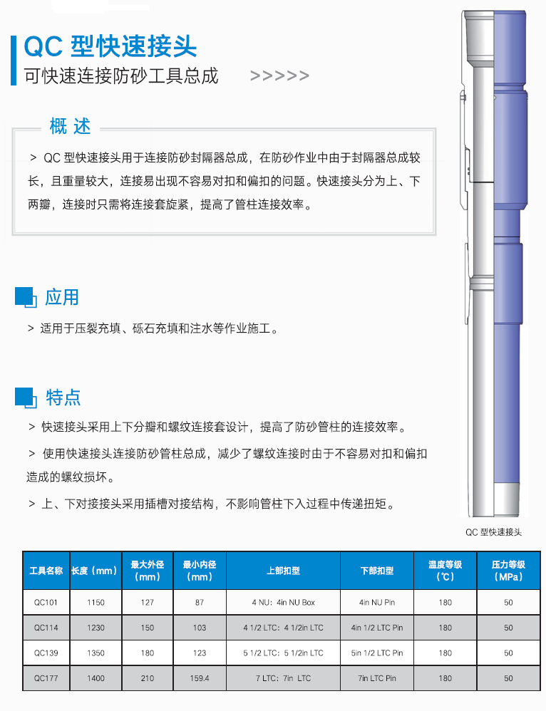 QC型快速接頭介紹和規(guī)格參數(shù).jpg